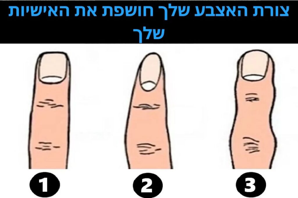 מבחן אישיות